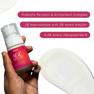 Age Minus 10 Serum – a botox like peptide that is known to reverse ageing in 45 days
