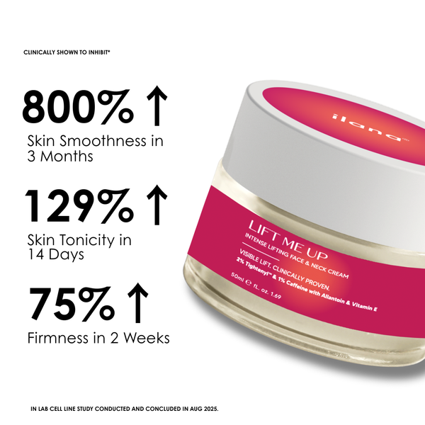 Lift Me Up Cream – clinically proven to outperform retinol - without the redness